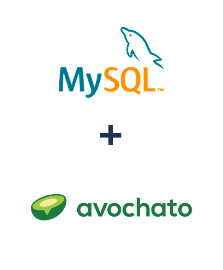 Einbindung von MySQL und Avochato