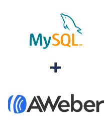 Einbindung von MySQL und AWeber