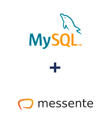 Einbindung von MySQL und Messente