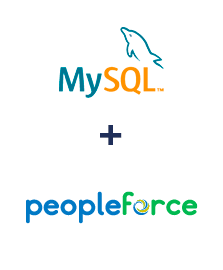 Einbindung von MySQL und PeopleForce