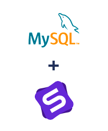 Einbindung von MySQL und Simla