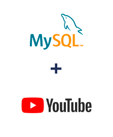 Einbindung von MySQL und YouTube