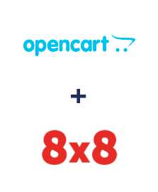 Einbindung von Opencart und 8x8