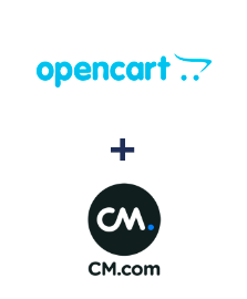 Einbindung von Opencart und CM.com