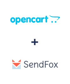 Einbindung von Opencart und SendFox