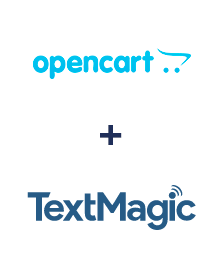 Einbindung von Opencart und TextMagic