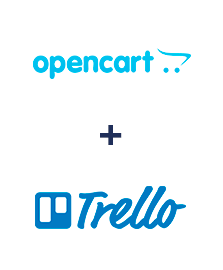 Einbindung von Opencart und Trello