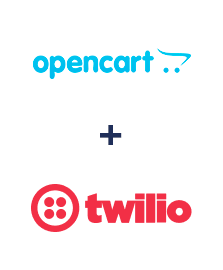 Einbindung von Opencart und Twilio