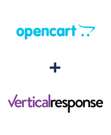 Einbindung von Opencart und VerticalResponse