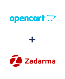 Einbindung von Opencart und Zadarma