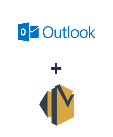 Einbindung von Microsoft Outlook und Amazon SES