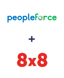 Einbindung von PeopleForce und 8x8