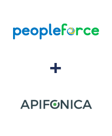 Einbindung von PeopleForce und Apifonica