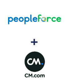 Einbindung von PeopleForce und CM.com