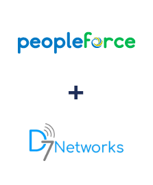 Einbindung von PeopleForce und D7 Networks