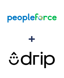 Einbindung von PeopleForce und Drip