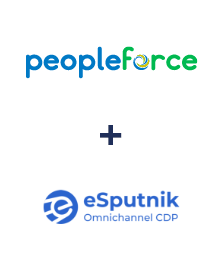 Einbindung von PeopleForce und eSputnik
