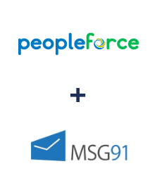 Einbindung von PeopleForce und MSG91