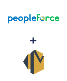 Einbindung von PeopleForce und Amazon SES