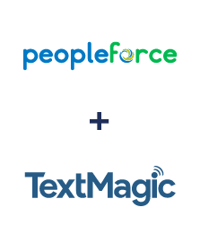 Einbindung von PeopleForce und TextMagic