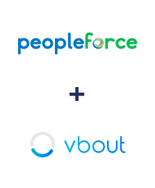 Einbindung von PeopleForce und Vbout
