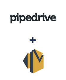 Einbindung von Pipedrive und Amazon SES