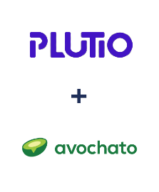 Einbindung von Plutio und Avochato