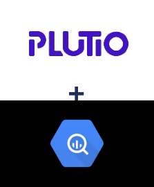 Einbindung von Plutio und BigQuery