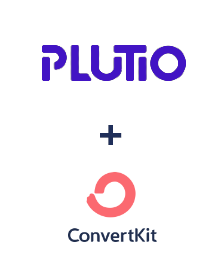 Einbindung von Plutio und ConvertKit