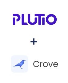 Einbindung von Plutio und Crove