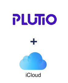 Einbindung von Plutio und iCloud