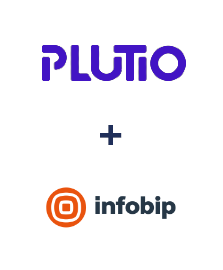 Einbindung von Plutio und Infobip