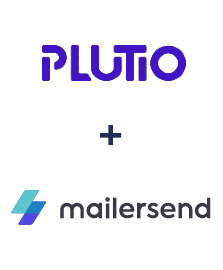 Einbindung von Plutio und MailerSend