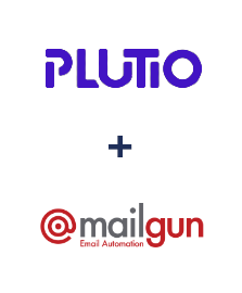 Einbindung von Plutio und Mailgun