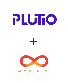 Einbindung von Plutio und Mobiniti