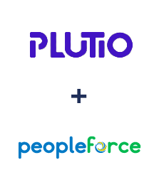 Einbindung von Plutio und PeopleForce