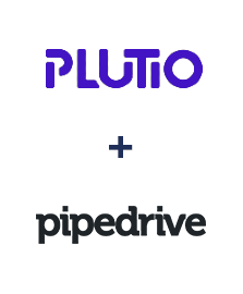 Einbindung von Plutio und Pipedrive