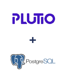 Einbindung von Plutio und PostgreSQL