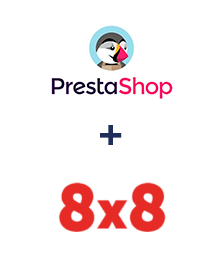 Einbindung von PrestaShop und 8x8