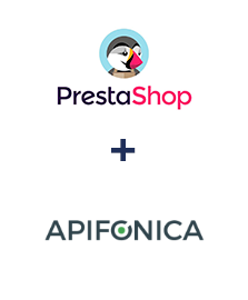 Einbindung von PrestaShop und Apifonica