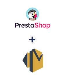 Einbindung von PrestaShop und Amazon SES