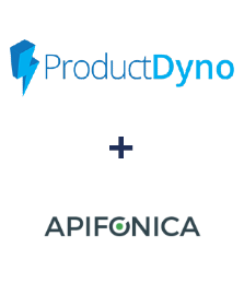 Einbindung von ProductDyno und Apifonica