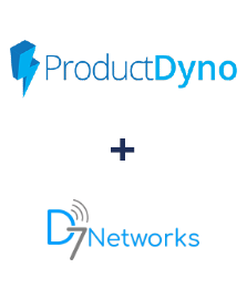 Einbindung von ProductDyno und D7 Networks