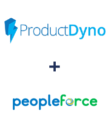 Einbindung von ProductDyno und PeopleForce