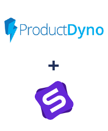 Einbindung von ProductDyno und Simla