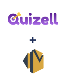 Einbindung von Quizell und Amazon SES