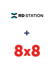 Einbindung von RD Station und 8x8