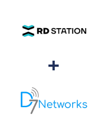 Einbindung von RD Station und D7 Networks