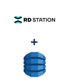 Einbindung von RD Station und Amazon DynamoDB