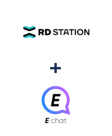 Einbindung von RD Station und E-chat